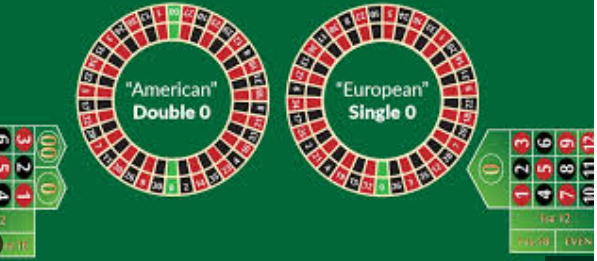 Black Jack dan Poker Pada intinya ialah Permainan Kartu Casino Paling Terkenal di Luar Sana