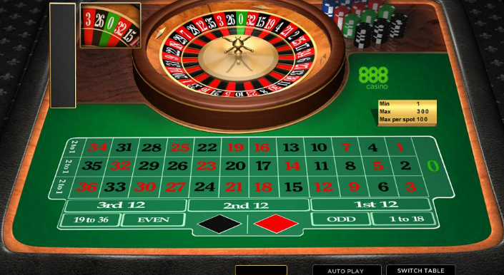 Pahami Ketentuan Roulette Online